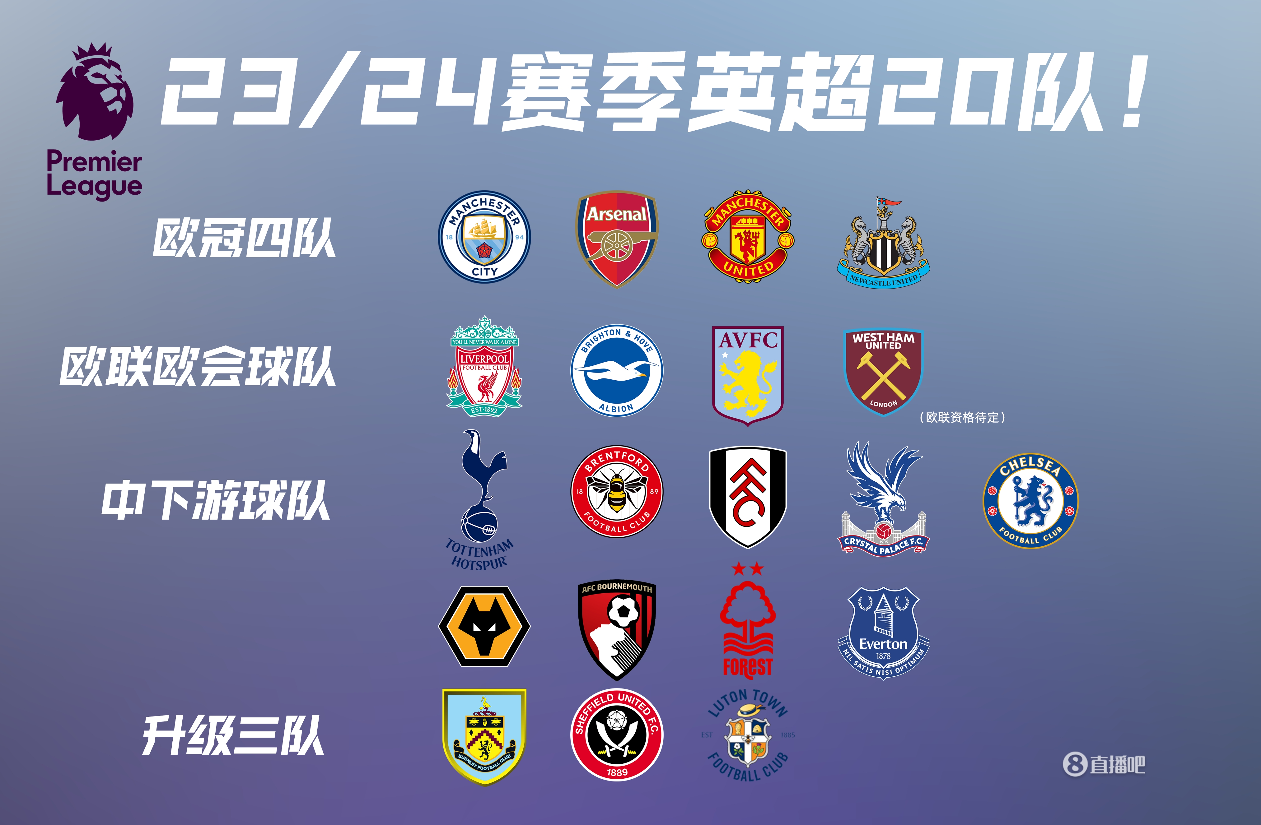 罗伯特·桑切斯：我们可以做得更好，希望打破维拉的连胜势头（罗伯特·桑切斯：我们还有提升空间，力争终结维拉连胜势头）